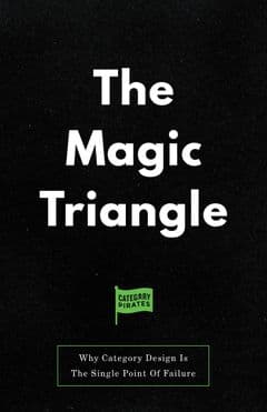 The Magic Triangle