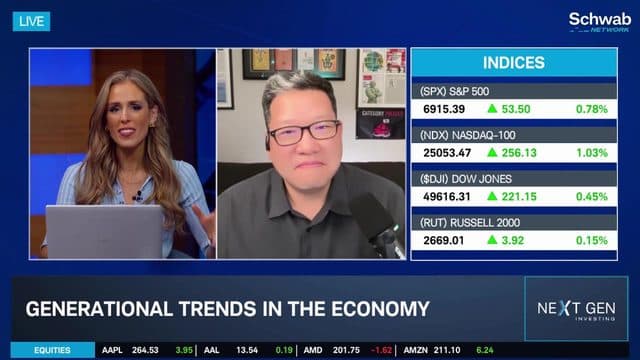 Eddie Yoon on Schwab Network, Economic Trends by Generation: Why Gen Z is Prioritizing "Business Formation" over Family