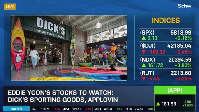 Eddie Yoon on Schwab Network — The Watch List
